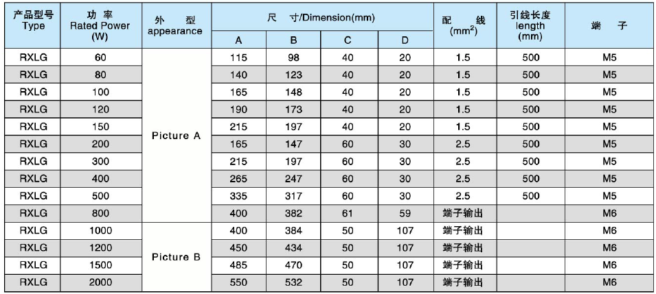 QQ圖片20151230150714.png